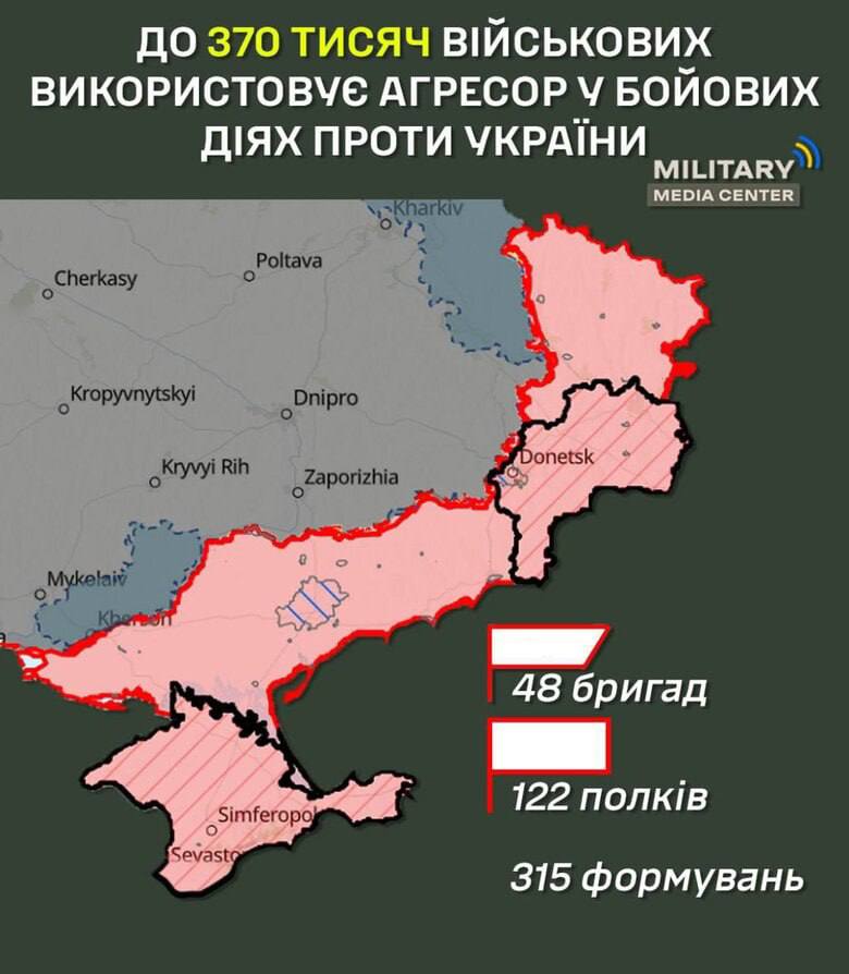 Сколько войск РФ воюет в Украине