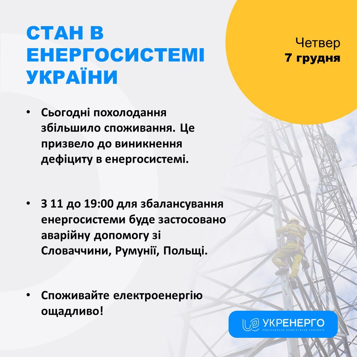 Ситуация в энергетике Украины 7 декабря 2023 года