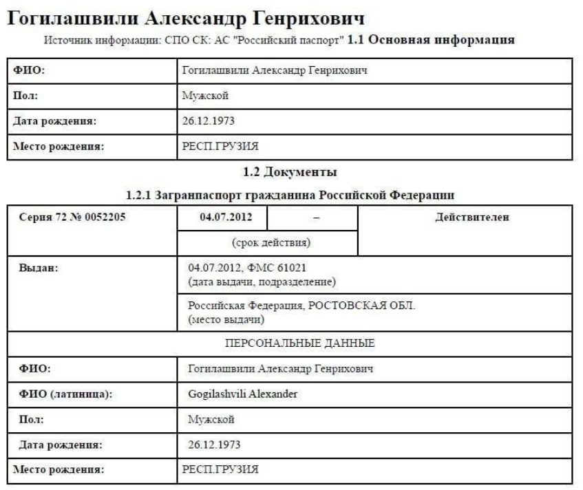 Паспорт РФ у Гогилашвили