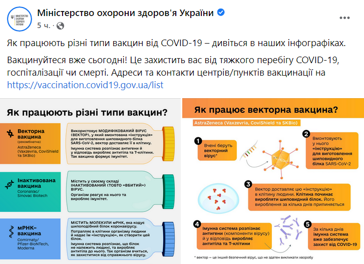 Типы вакцин против COVID-19 в Украине