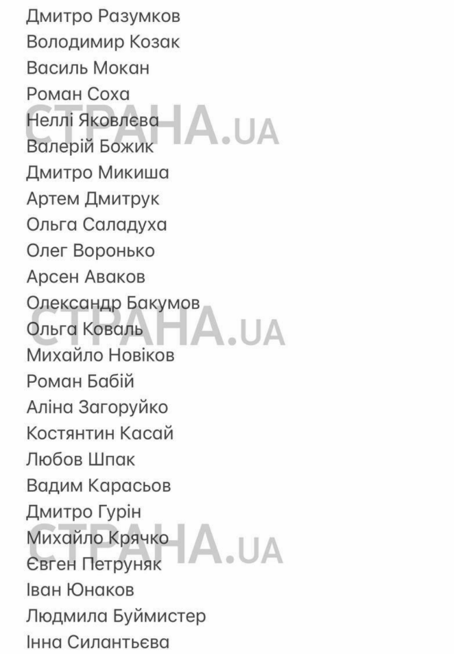 "Черный список" забаненных спикеров на телеканале "Рада"