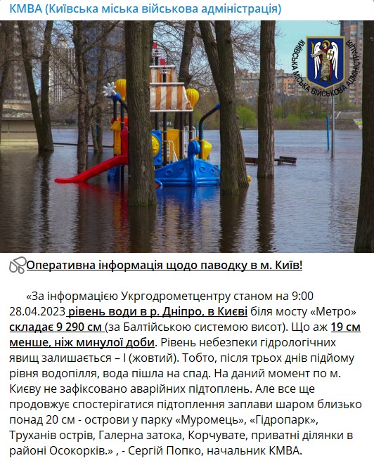 уровень воды в Киеве