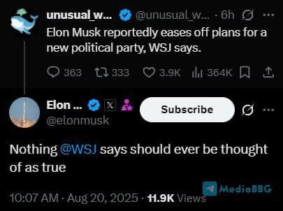 Снимок сообщения в Х