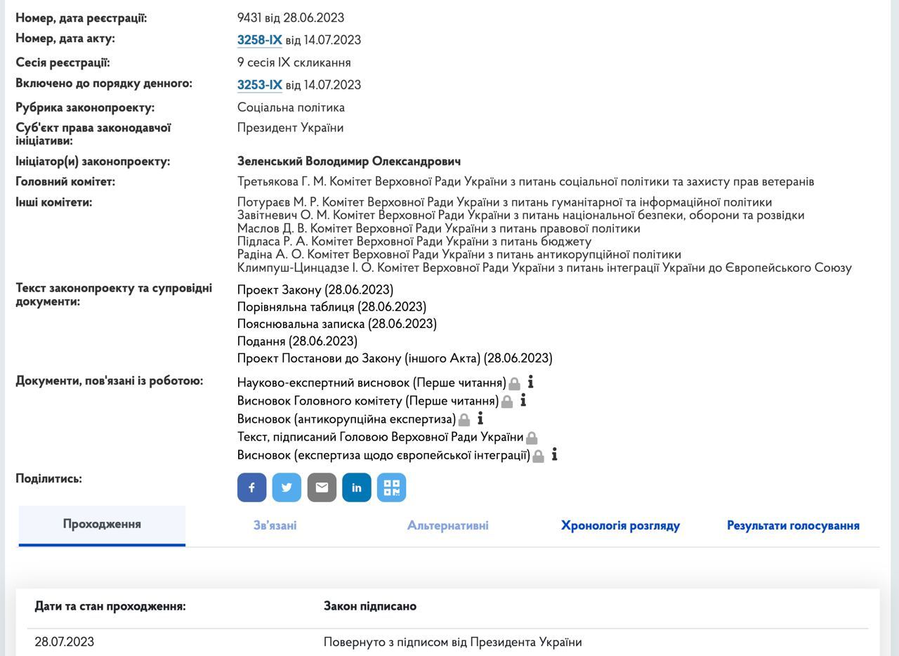 Скриншот с сайте Верховной Рады Украины